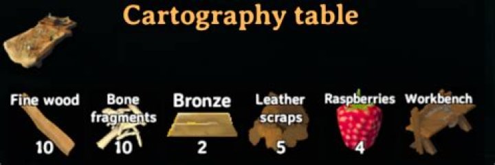 Valheim - Cartography Table