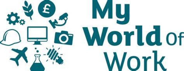 Work the World Logo