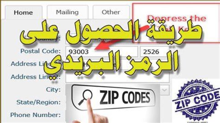 الرمز البريدي فنزويلا Postal code ZIP code Venezuela